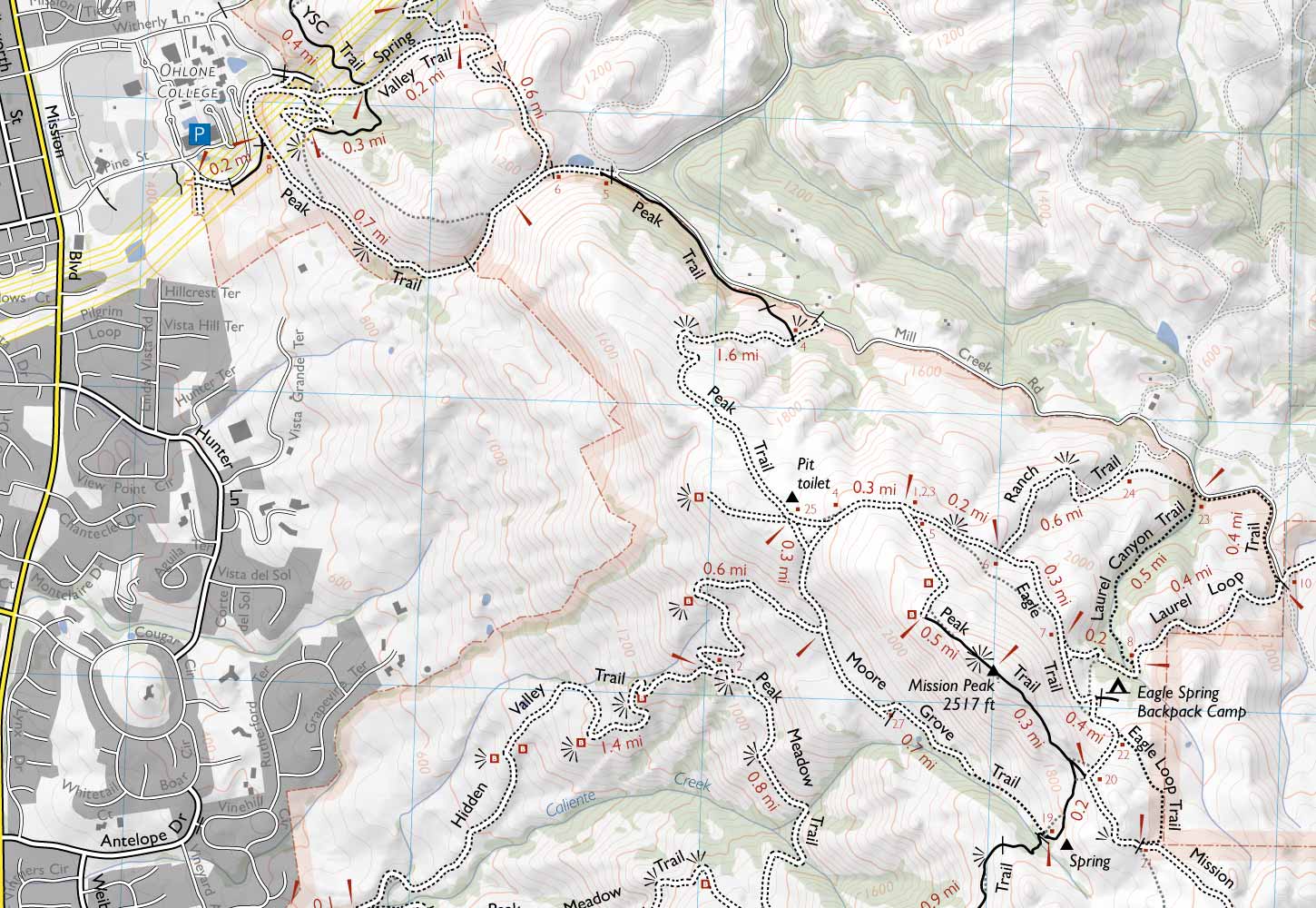 high peak trail circular cycle route