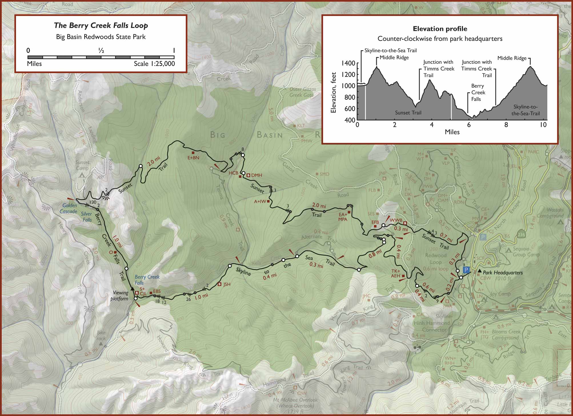 Topographic map of the Berry Creek Loop, Big Basin Redwoods State Park